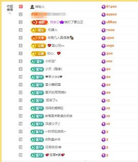 小童贺灵寂哥帝君🍀的图片