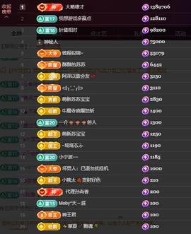 苏苏恭喜我夜行哥帝尊主播照片