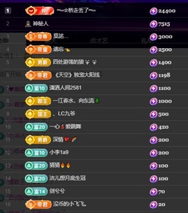 许华峰（努力版）主播照片