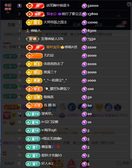 原配生病了胳膊脱臼主播照片