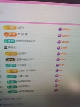 婷儿～所遇皆甜主播照片