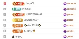 洋子～晚点见主播照片