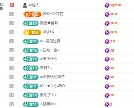 金牌代理❤玲儿❤的图片