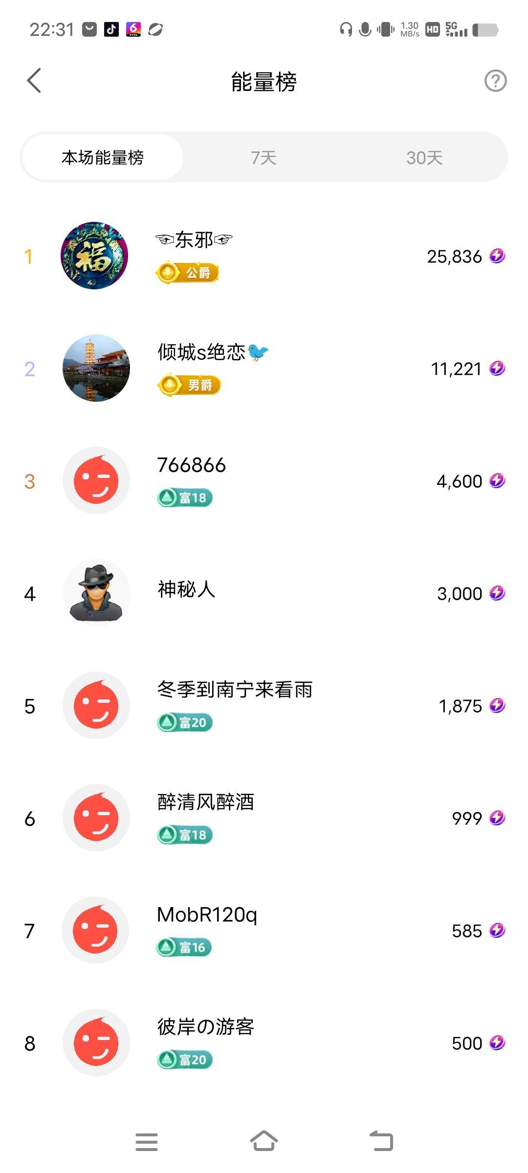 玲玲🌻的图片