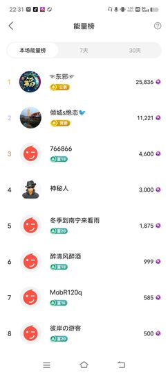 广西玲玲🌻主播照片