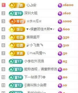 婷婷💕感恩有你陪伴主播照片