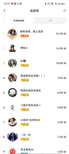 超娃户外贵州斗牛直播主播照片
