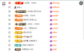 ◐惠主，2388◐的图片