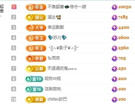 冰凌晚点见～主播照片
