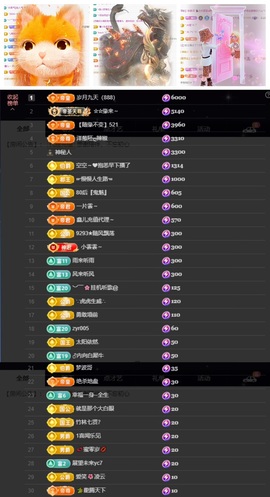 鑫儿～主播照片
