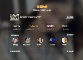 读书去了，有亿点忙主播照片