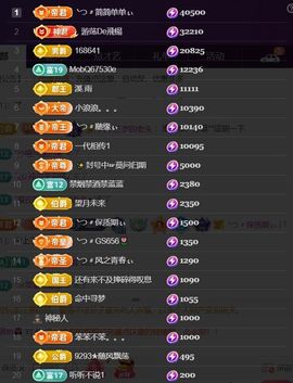 ╰つ〃薀昕🌷的图片