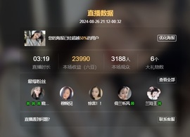 读书去了，有亿点忙主播照片