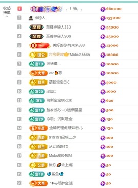 大脸💧雅俗共赏的图片