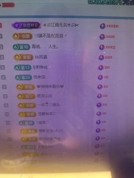 玉儿扶摇直上的图片