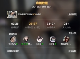 读书去了，有亿点忙主播照片
