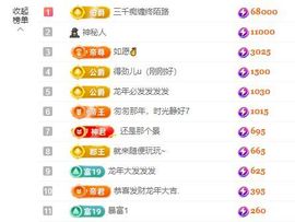 念念不忘🌈休主播照片