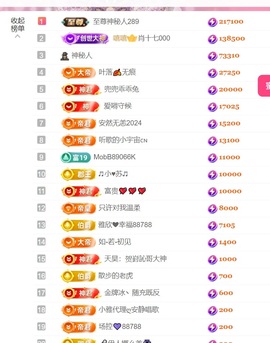 雅欣小可爱吖💗.主播照片