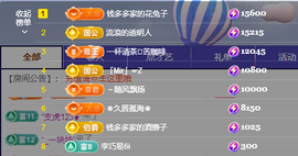 兔兔坚持住，加油主播照片