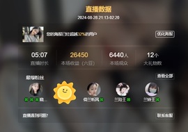 读书去了，有亿点忙主播照片