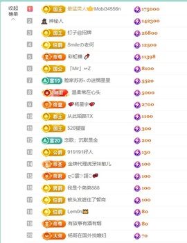 大脸💧雅俗共赏的图片