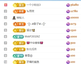 冰凌晚点见～主播照片