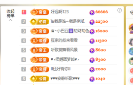 ♚~小巴豆~贪财好色的图片