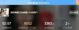 玟玟🌸加油主播照片