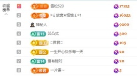 金牌代理❤玲儿❤的图片