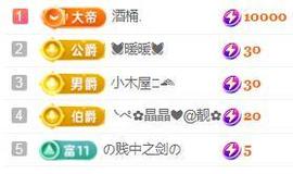 💓小香猪💓的图片