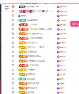 雅欣小可爱吖💗.主播照片