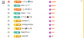 木子kigo暂退了的图片