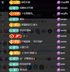 小婷🎤烟嗓☆づ的图片