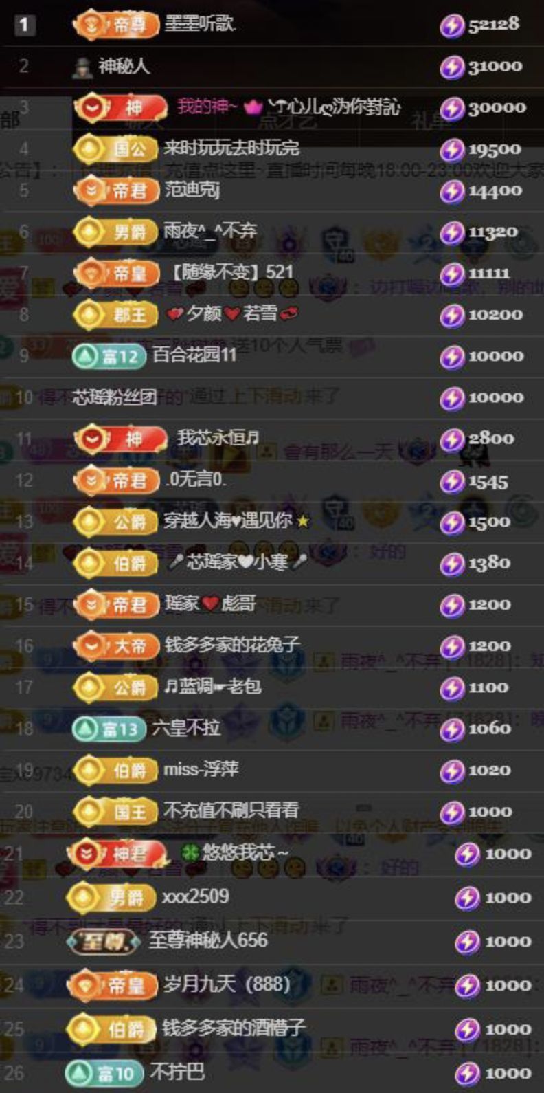 芯瑶❤️爱唱歌～的图片
