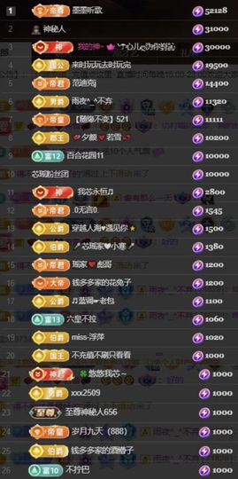 芯瑶❤️爱唱歌～主播照片