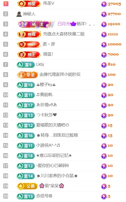 亮大福（八方来财）的图片