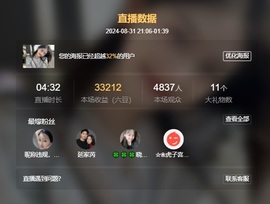 读书去了，有亿点忙主播照片