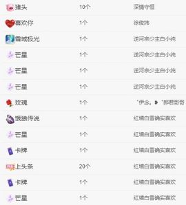 冉冉🍀好运来！的图片