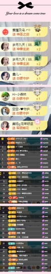 空空~❤的图片