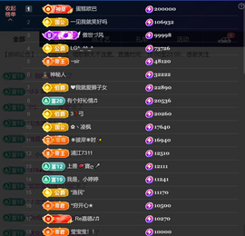 婼儿♪♬每晚7点见主播照片
