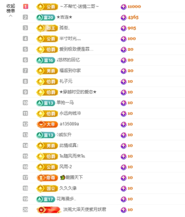 惯宝✨加油主播照片