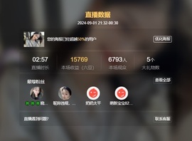 读书去了，有亿点忙主播照片