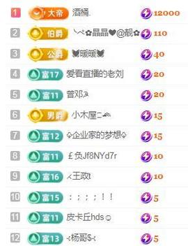 💓小香猪💓的图片