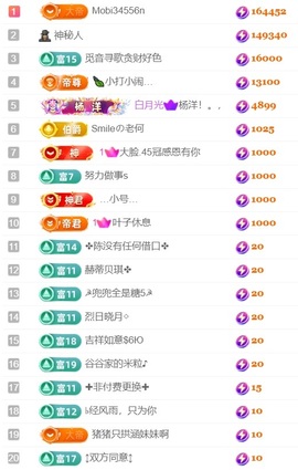 大亮子21号生日主播照片