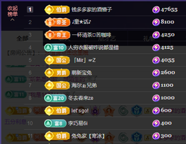 兔兔坚持住，加油主播照片