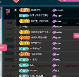 颜颜(⊙o⊙)奥利给主播照片