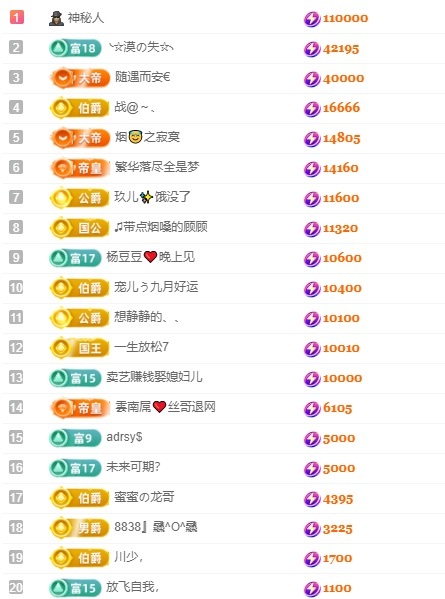 茜宝🎤财圆滚滚主播图片