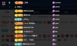 依芝の月底求过任务主播照片
