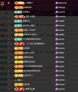 苏苏恭喜我夜行哥帝尊主播照片
