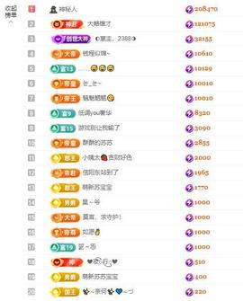 苏苏恭喜我夜行哥帝尊主播照片